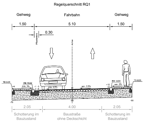 Planungszeichnung